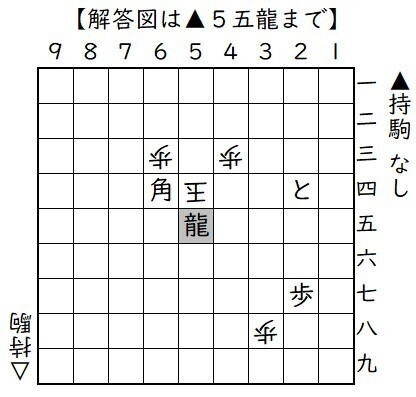 036