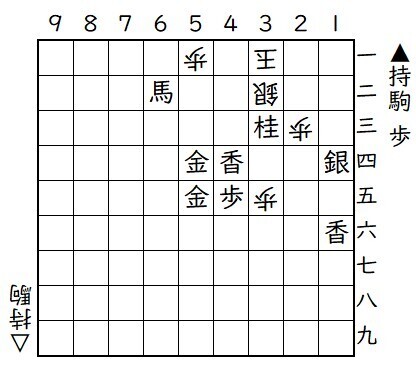 045