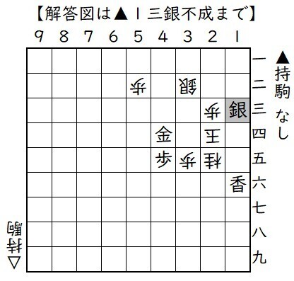 046