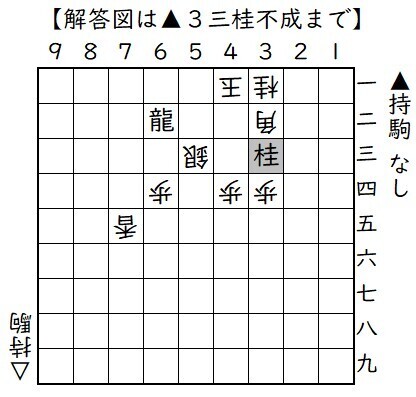 048