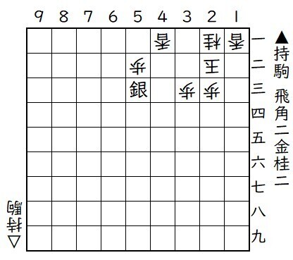 049