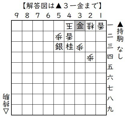 050