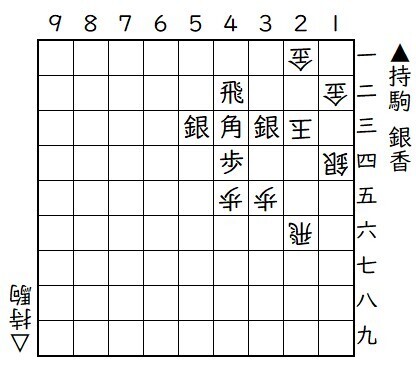051