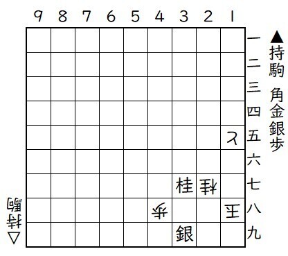 053