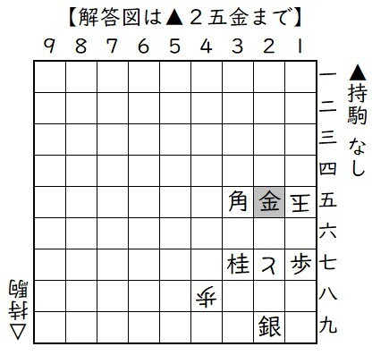 054