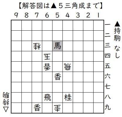 056