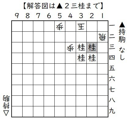 060