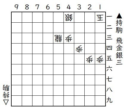 061