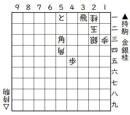 063