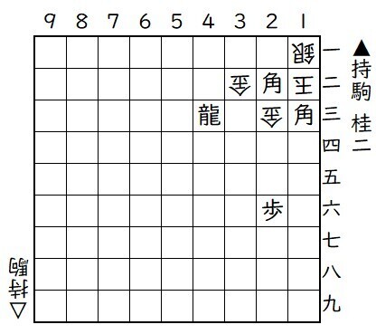 069