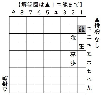 070