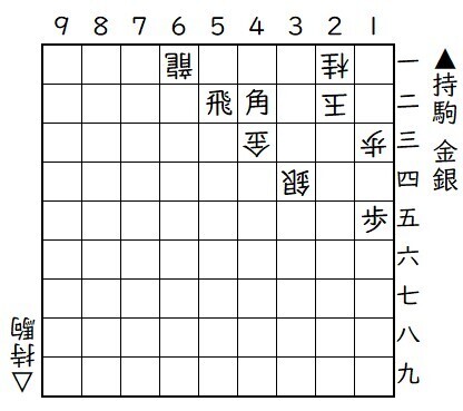 071
