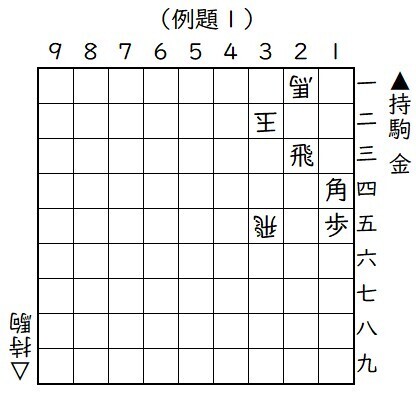 074