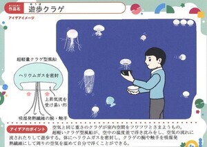 応募総数2,378件から最終受賞12作品を選出、第2回「ガシャポンドリームコンテスト」最優秀作品は?