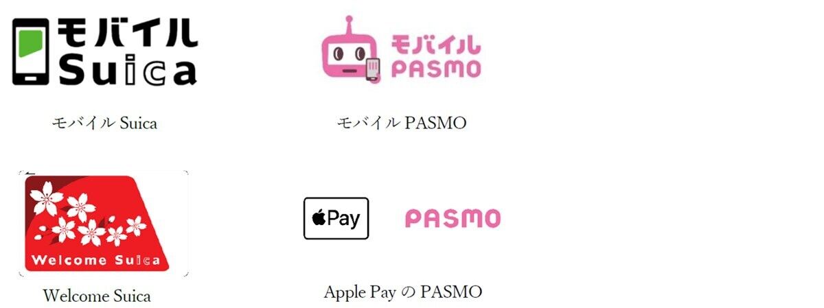 Suica 無記名 印字歴なし 6枚 - メルカリ
