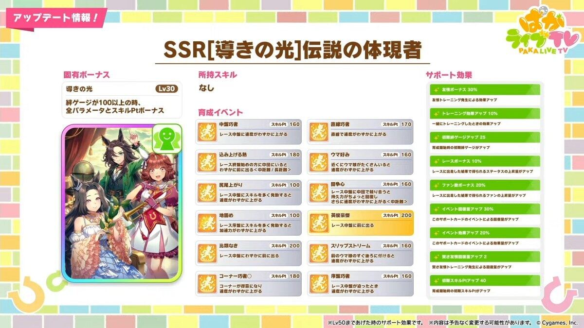 ウマ娘