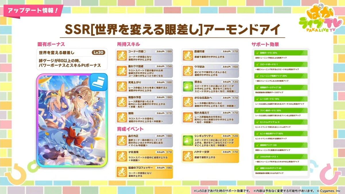 ウマ娘