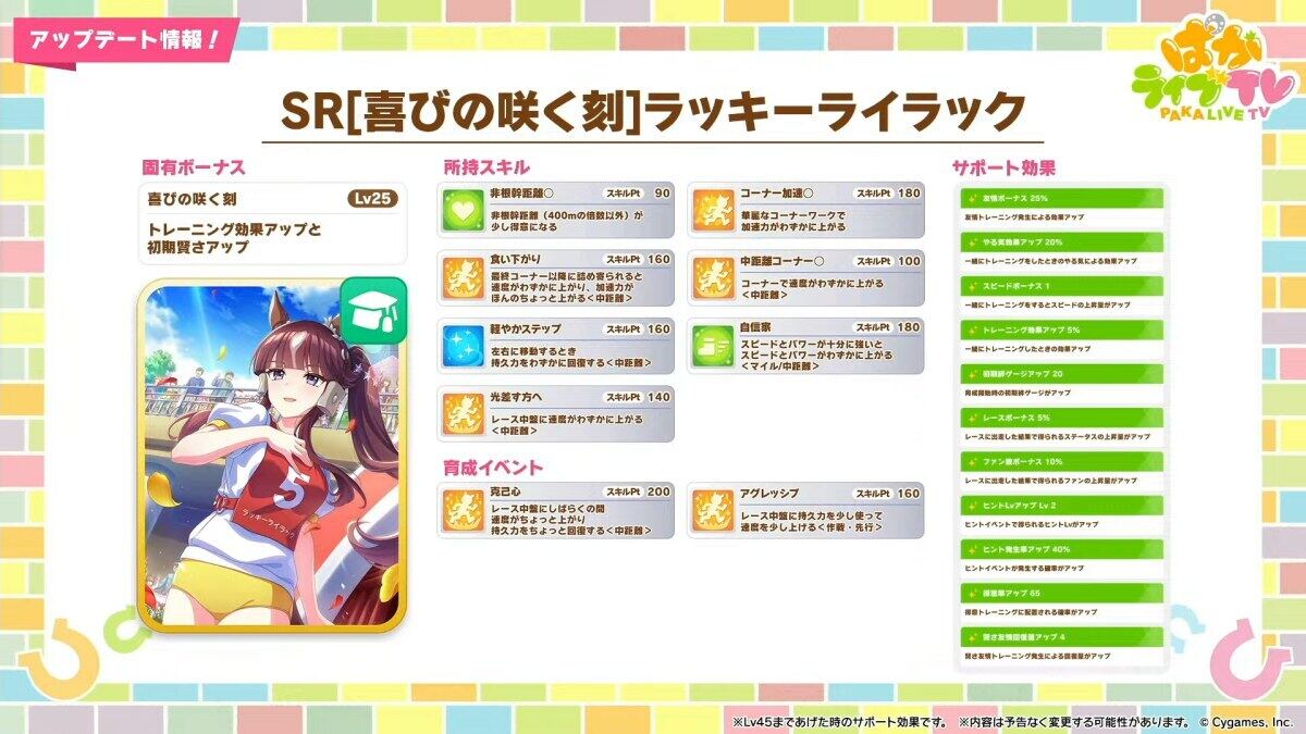ウマ娘