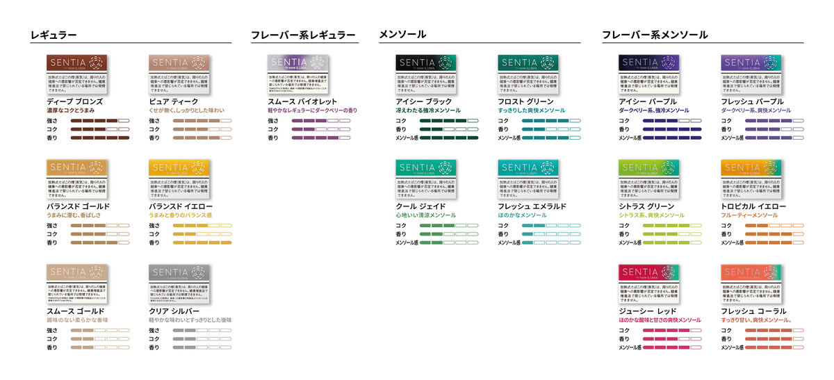 「SENTIA(センティア)」16銘柄