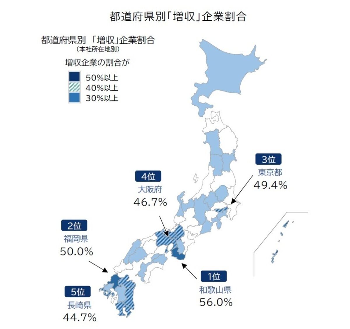 都道府県別「増収」企業割合