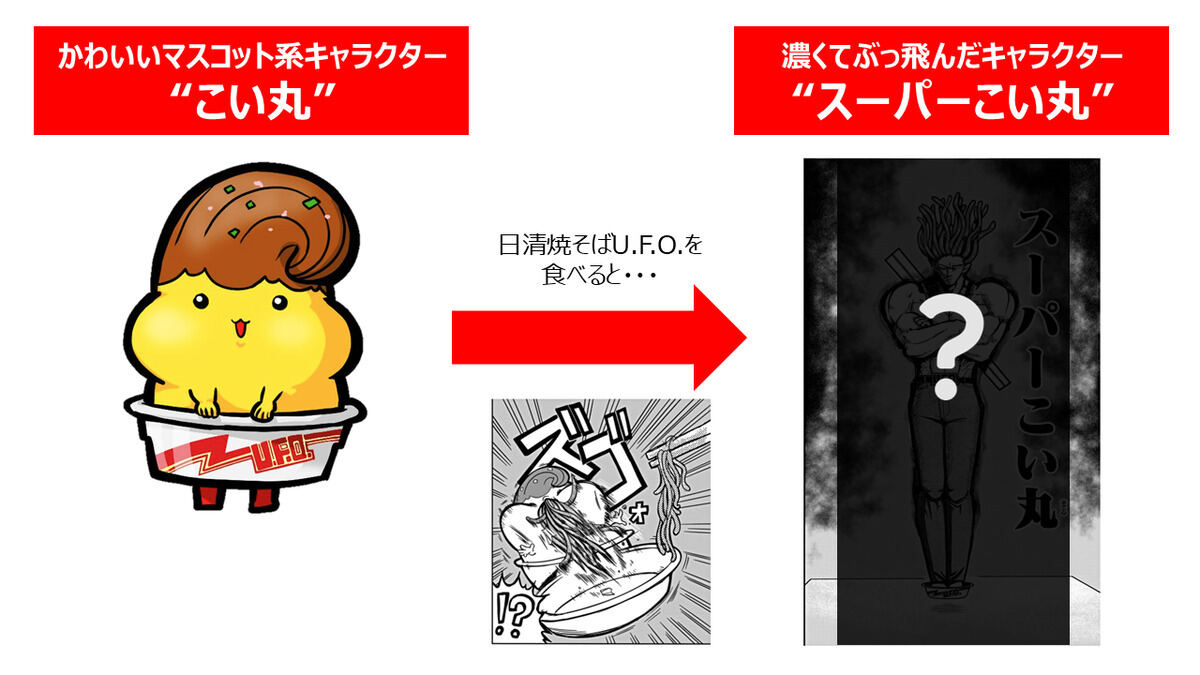 “こい丸”