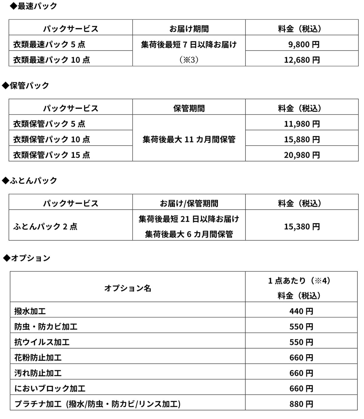 価格表