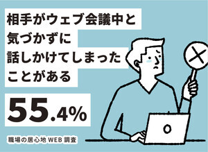 「ウェブ会議中に話しかけられる問題」の実態を調査、対策で最も多いのは?