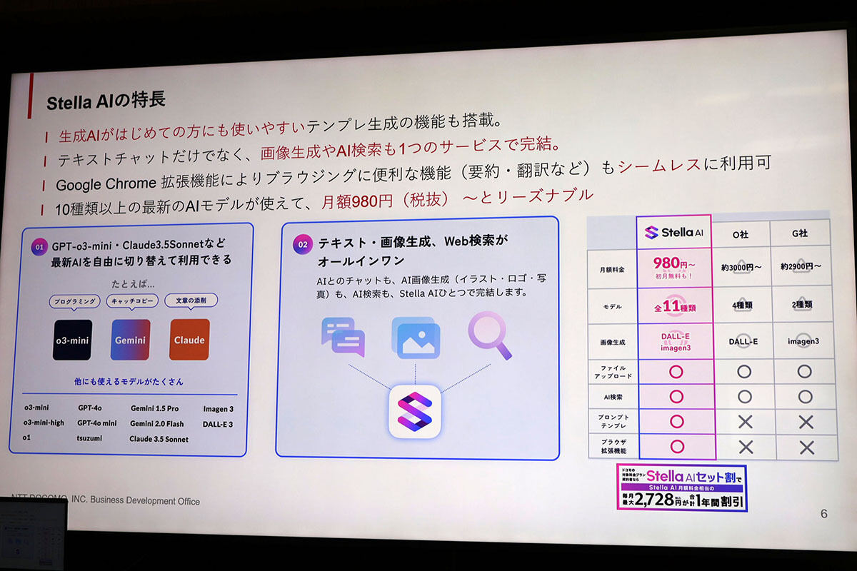 「Stella AI」の特徴