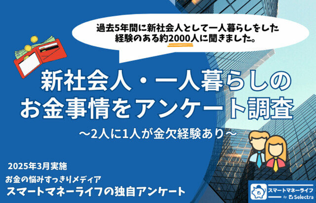 新社会人の一人暮らし「お金に困ったことがある」人の割合は?