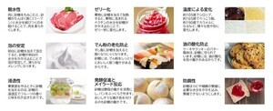 【知ってた?】農水省が「砂糖の働き」を解説 - 単に甘いだけじゃない!