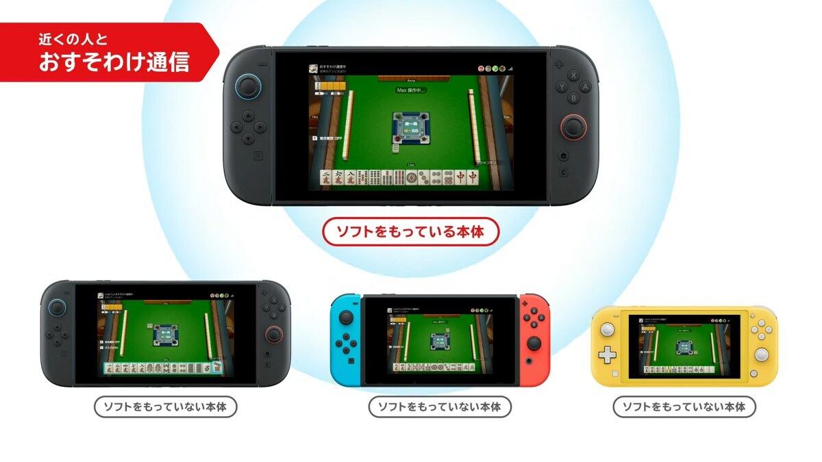 ニンテンドースイッチ2