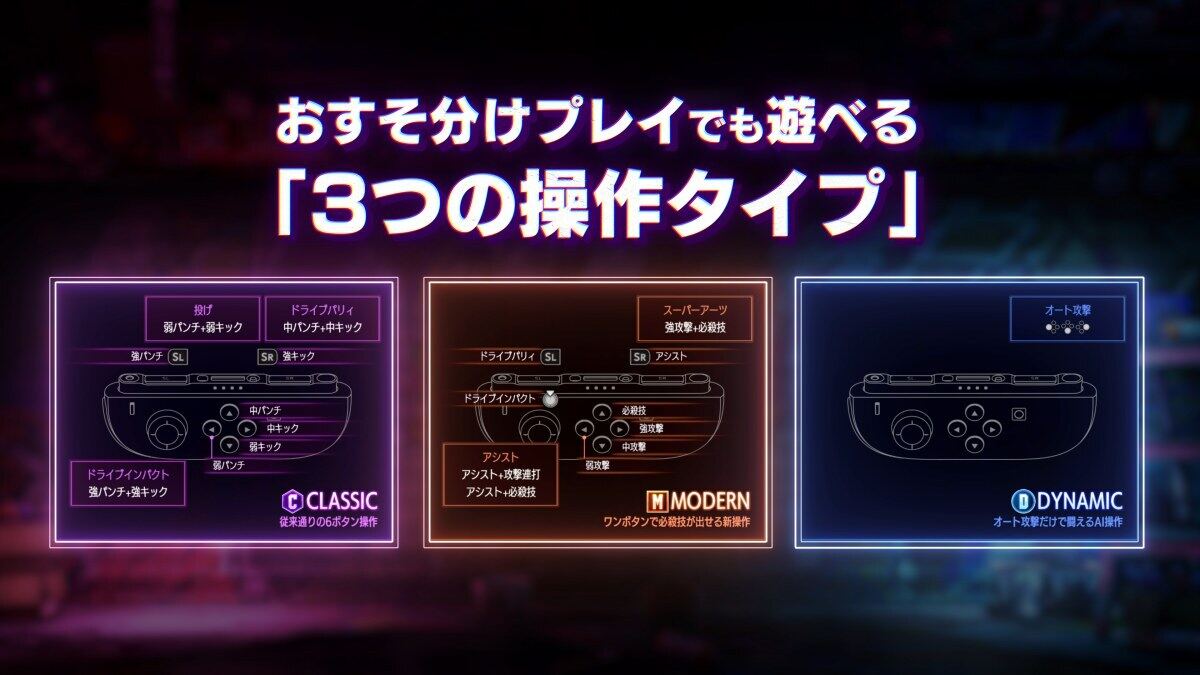 スト6スイッチ2
