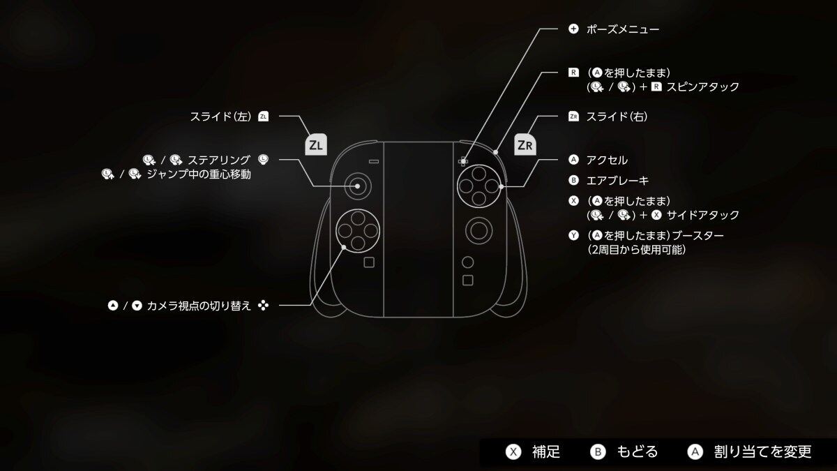 ニンテンドー ゲームキューブ Nintendo Classics