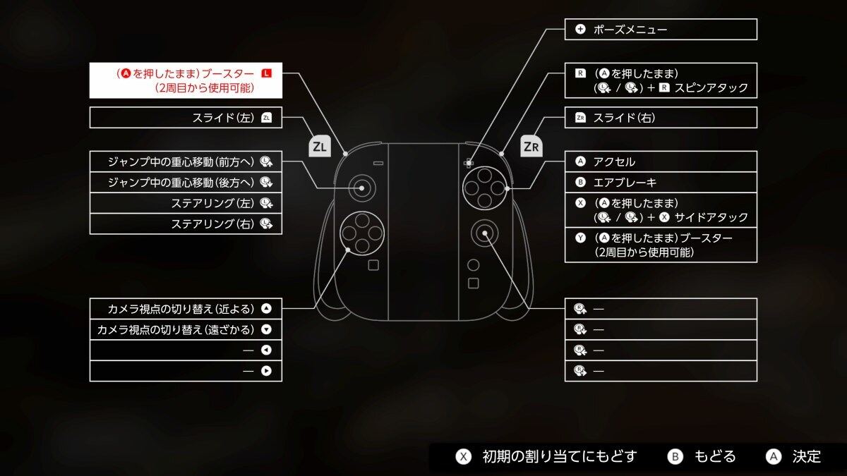 ニンテンドー ゲームキューブ Nintendo Classics