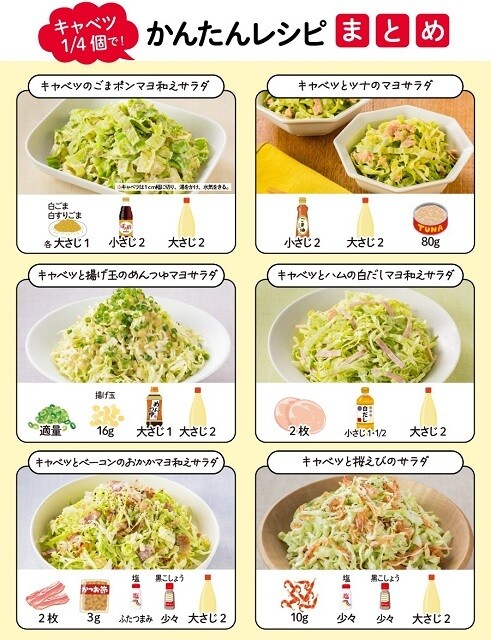 キユーピーおすすめのキャベツサラダレシピ
