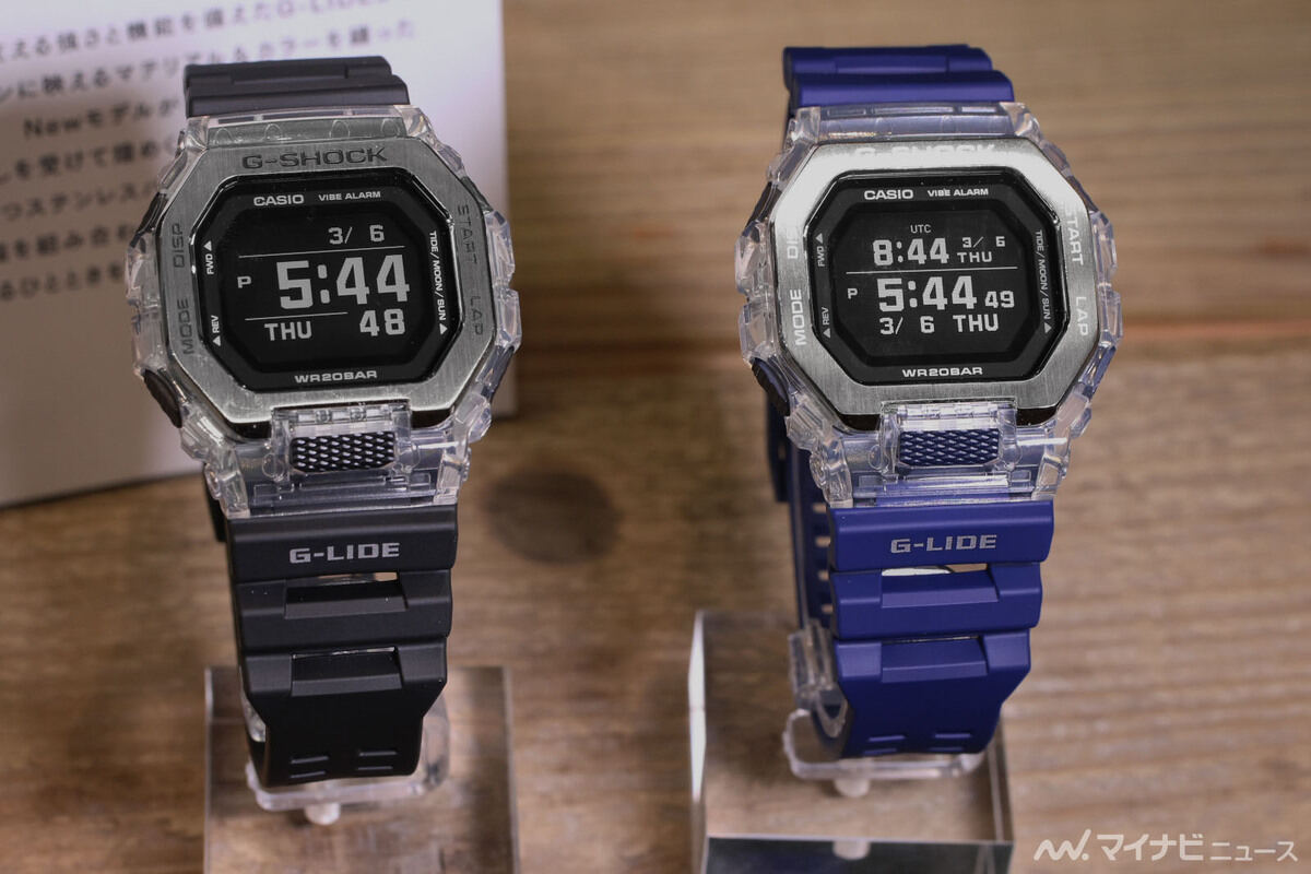 GBX-100S