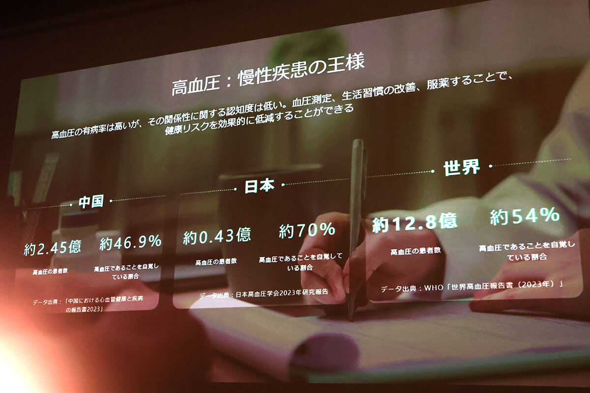 高血圧は慢性疾患の王様