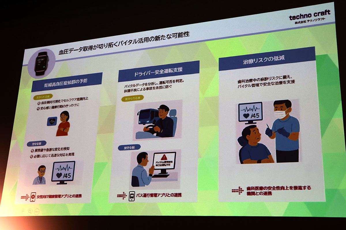 テクノクラフトの提案
