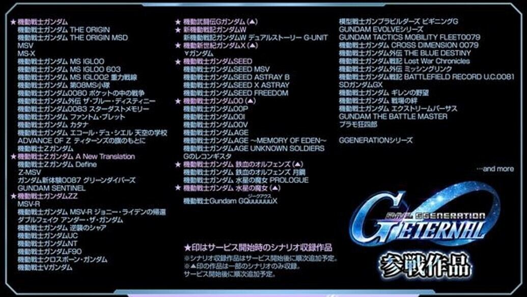 ジージェネ
