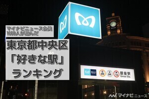 東京都中央区「好きな駅」ランキング - 日本橋駅が2位、1位の駅は?
