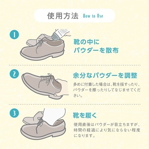 使用方法