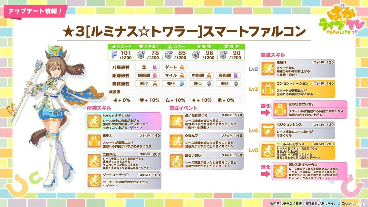 ウマ娘
