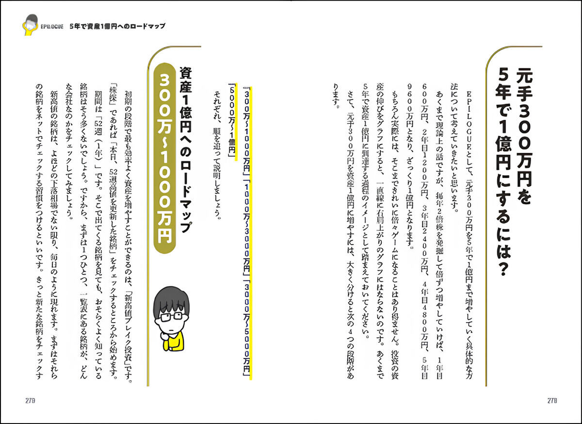 『5年で1億貯める株式投資』資産1億円へのロードマップ