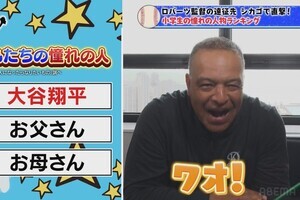 ロバーツ監督、大谷翔平が“子どもの憧れNo.1”に選ばれた感想を語る「翔平は…」