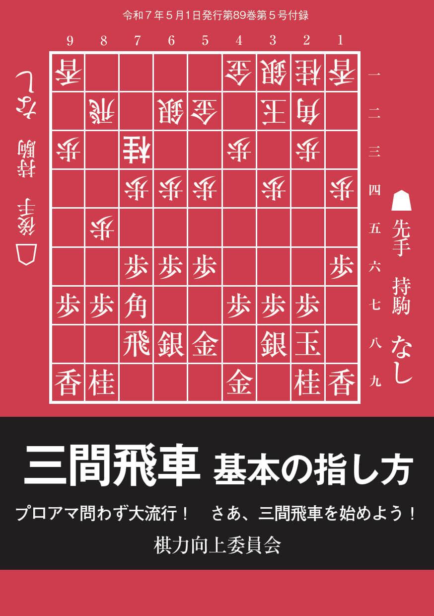 三間飛車基本の指し方