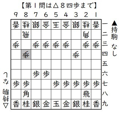 第１問