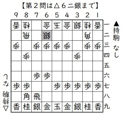 第２問