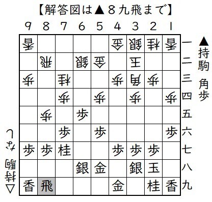015