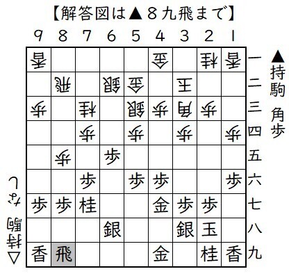 021