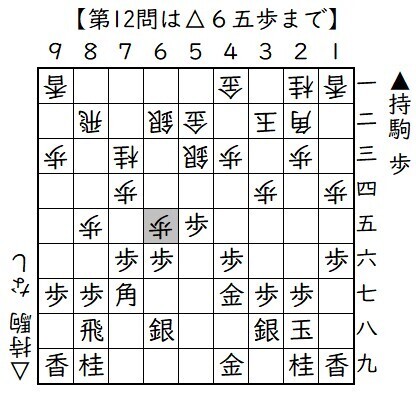 024